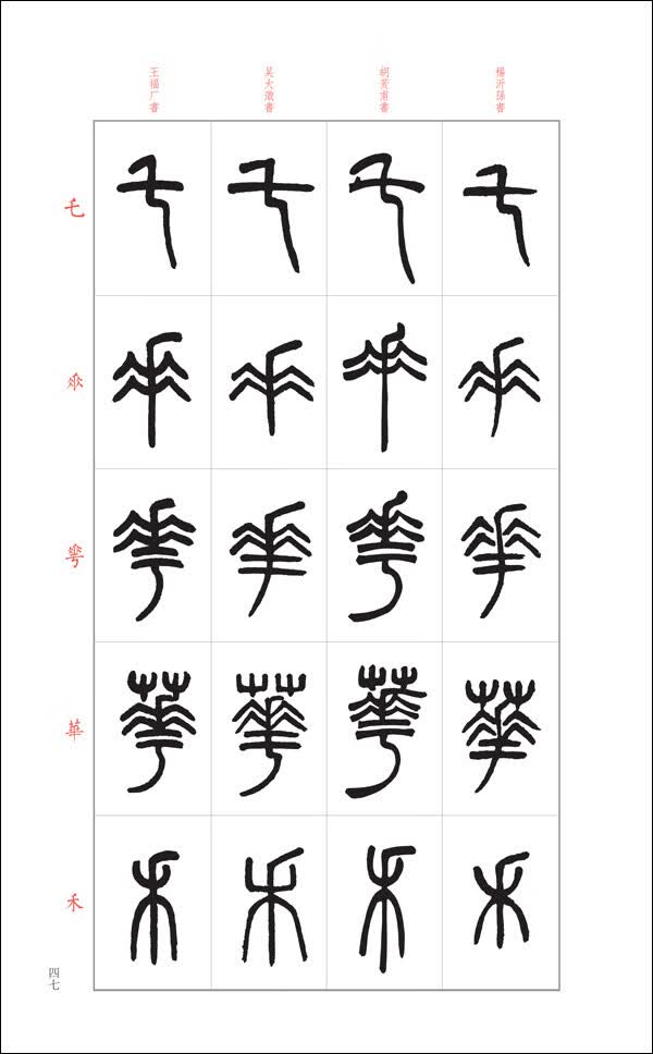 篆书说文解字部首四种