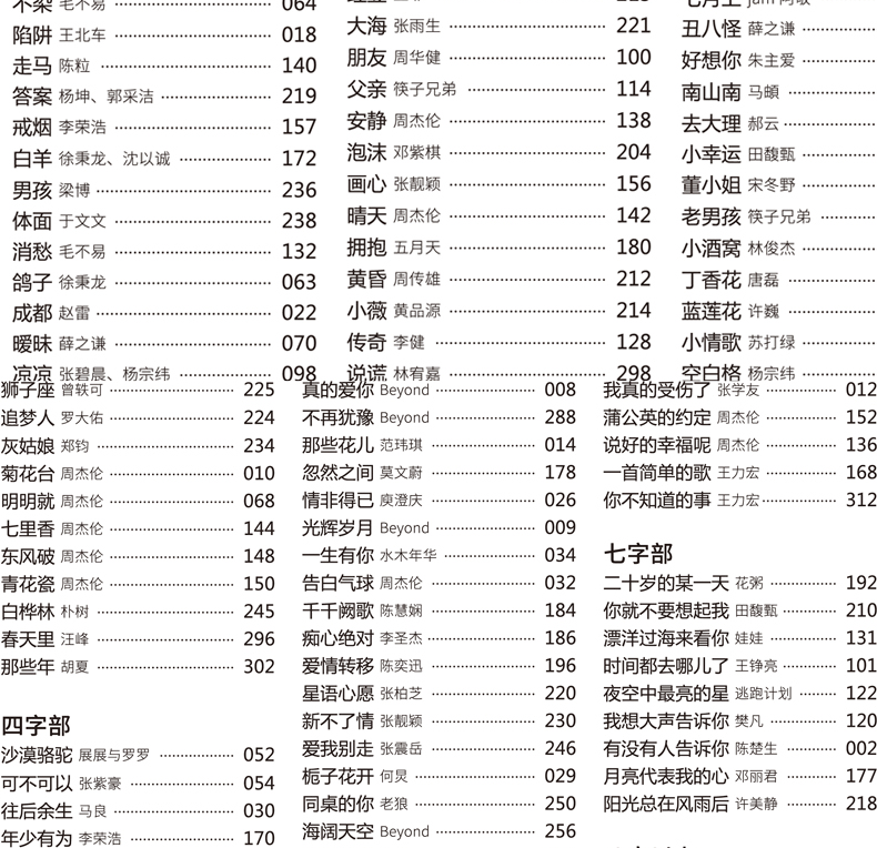 吉他彈唱