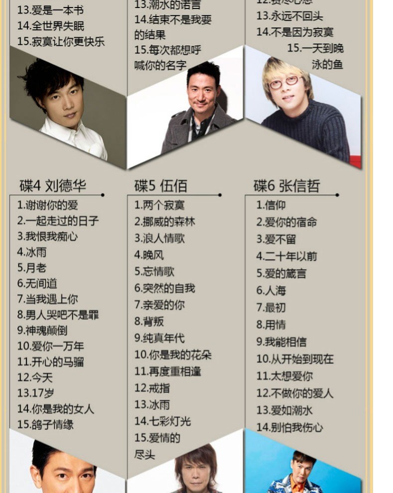 十大影响力男歌手国语粤语经典老歌曲精选张学友张信哲车载cd