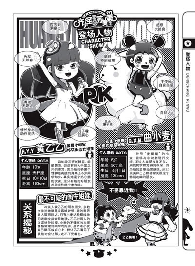 齐小圣与苏美美没有老师的超级学校风林灿