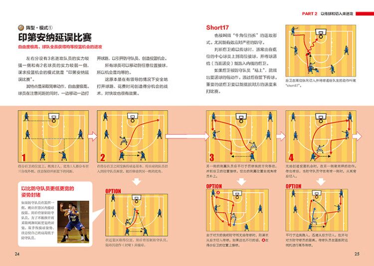 篮球技术图解,篮球技术教学视频教程