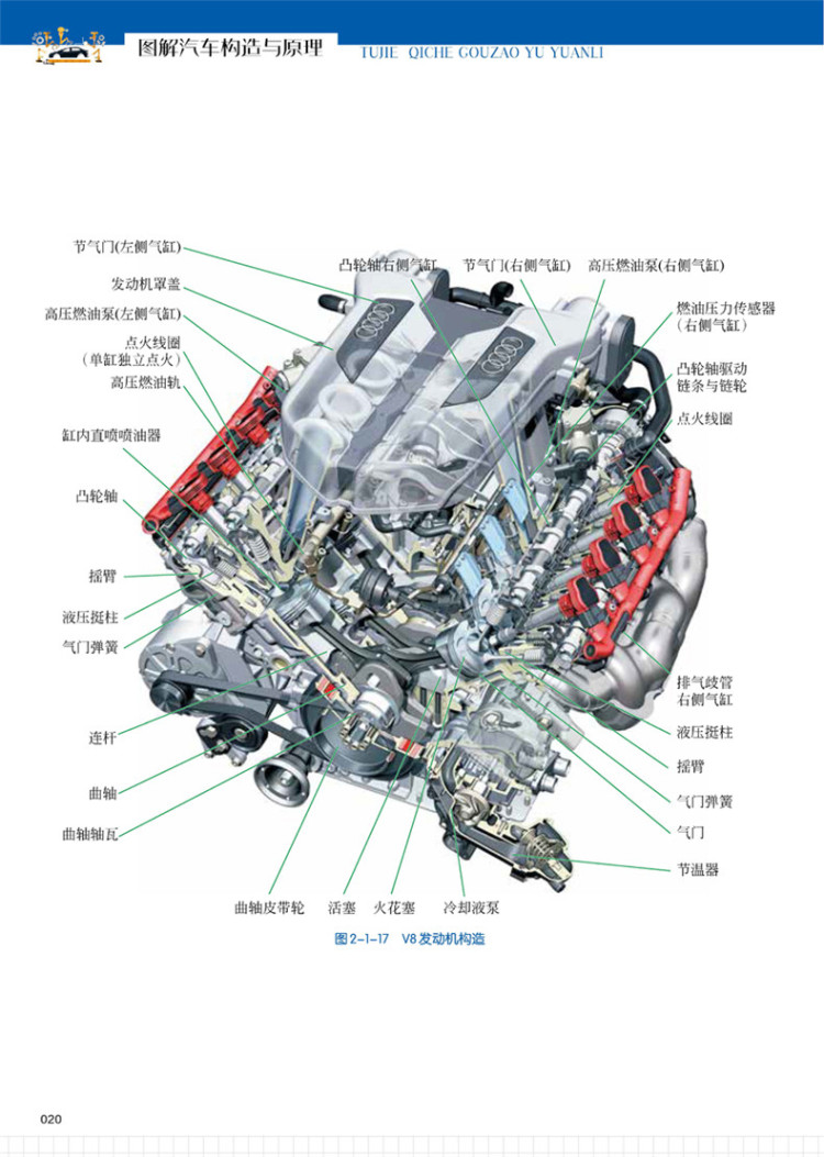 正版图解汽车构造与原理于海东化学工业出版社9787122308832