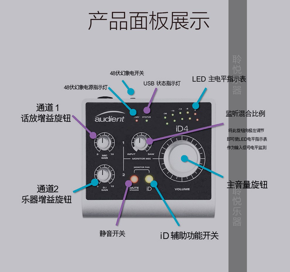 audient id4/id14/id44/id22/sono/asp880 音频接口乐器录音声卡