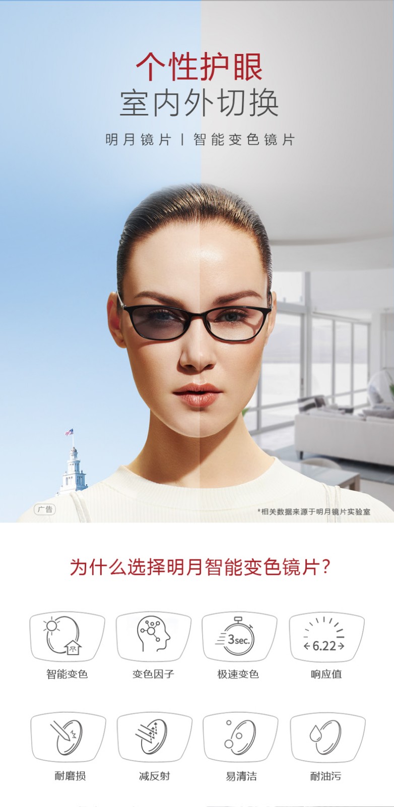 明月变色近视镜片非球面近视眼镜片第七代全季膜层一副160折射率