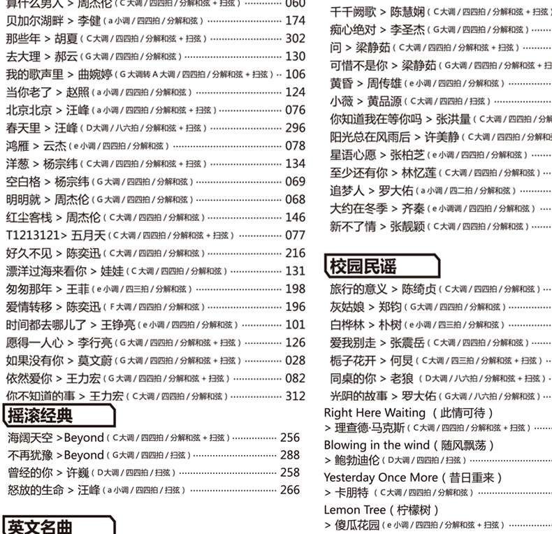 吉他彈唱