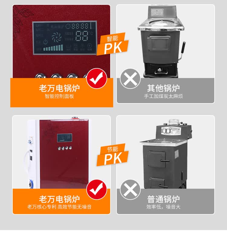老万锅炉电热采暖炉 6kw