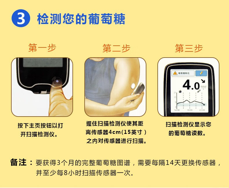 雅培abbott瞬感动态血糖仪扫描仪传感器探头糖尿病免采手指血传感器