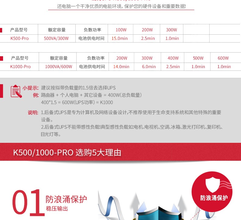 山特K1000ups不间断电源稳压电脑ups电源1000VA/600W 山特K1000,山特ups电源K1000,电脑稳压电源K1000,ups电源K1000,山特备用电源K1000