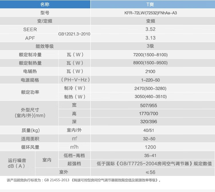 格力(gree)3匹 变频冷暖t爽 立柜式kfr-72lw/(72532)fnhaa-a3 浅灰色