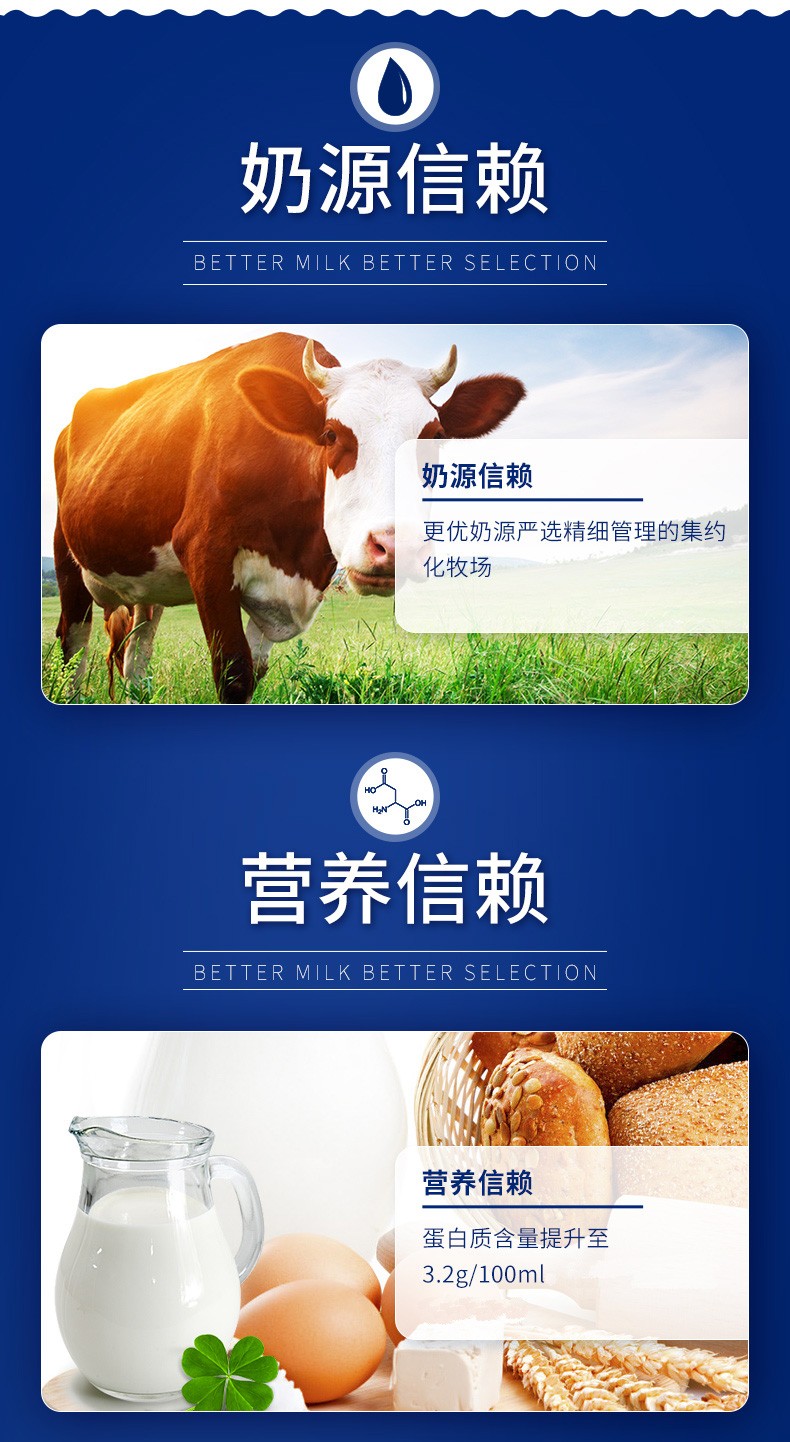 【新品包邮!】蒙牛 纯牛奶(蒙牛) 250ml*24盒 hys