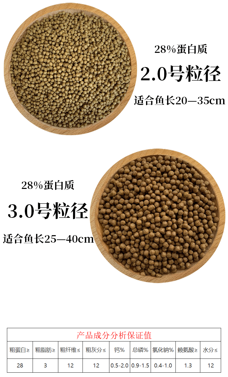 晨辉草鱼饲料鲤鱼鲢鱼膨化鱼饲料28蛋白淡水鱼配合饲料罗非鱼水产饲料