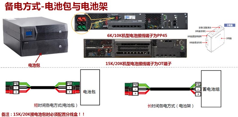 华为UPS电源网络通讯监控卡RMS-SNMP01A1 SNMP卡，6-20K机型配套使用 