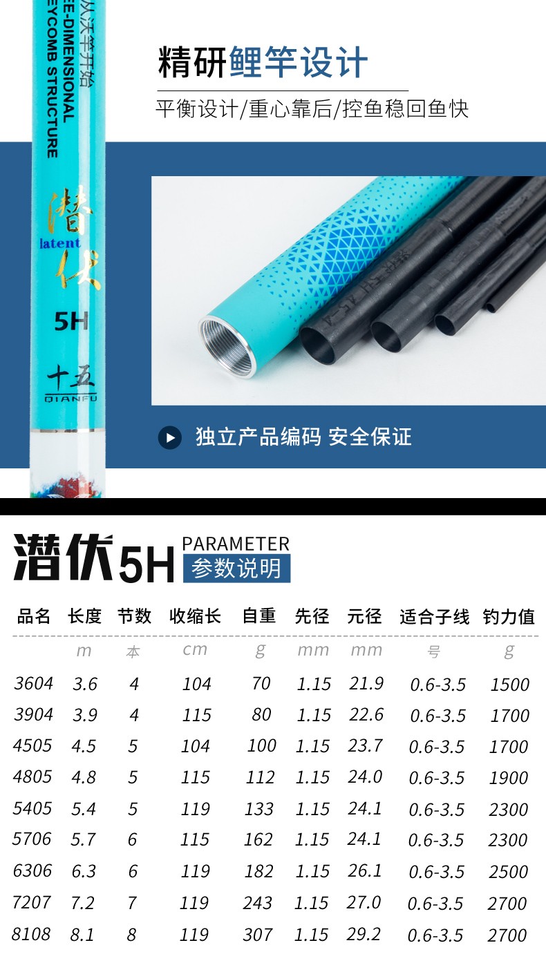 开沃精工新款潜伏5h黑坑钓鱼竿超轻超硬碳素台钓竿手杆渔具72米