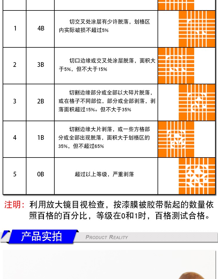 hgq漆膜划格器百格刀涂层附着力测试仪6面多刃刀头1mm11套装6齿6面