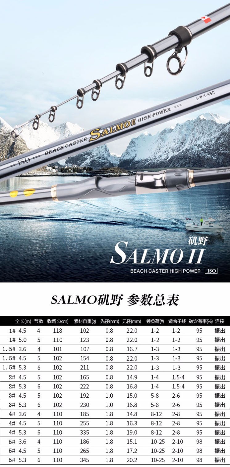 阿蒙森矶钓竿矶野远投船钓筏海钓斜导环超轻超硬钓鱼竿手竿阿蒙森矶野