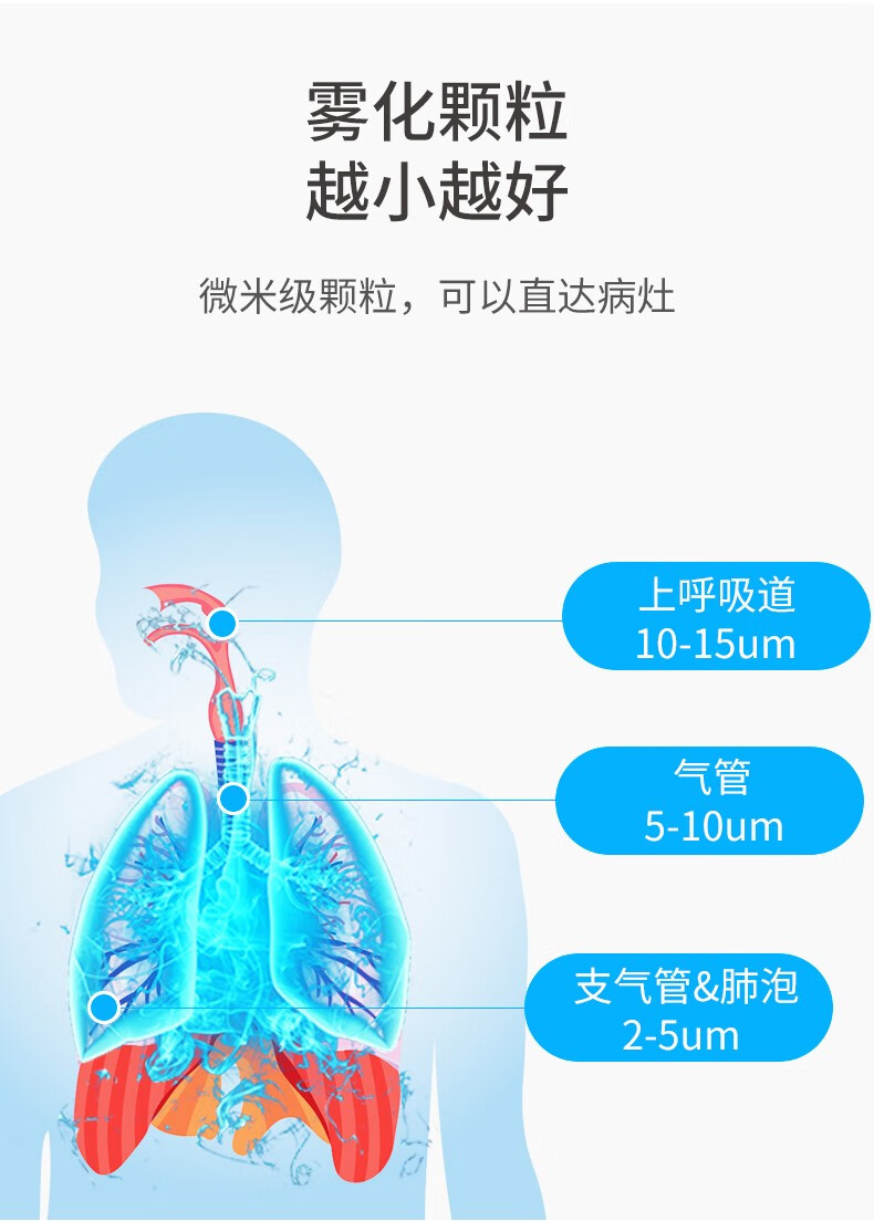 诺威娜小儿雾化器儿童家用家庭小孩雾化泵宝宝婴儿成人老人雾化机泵吸