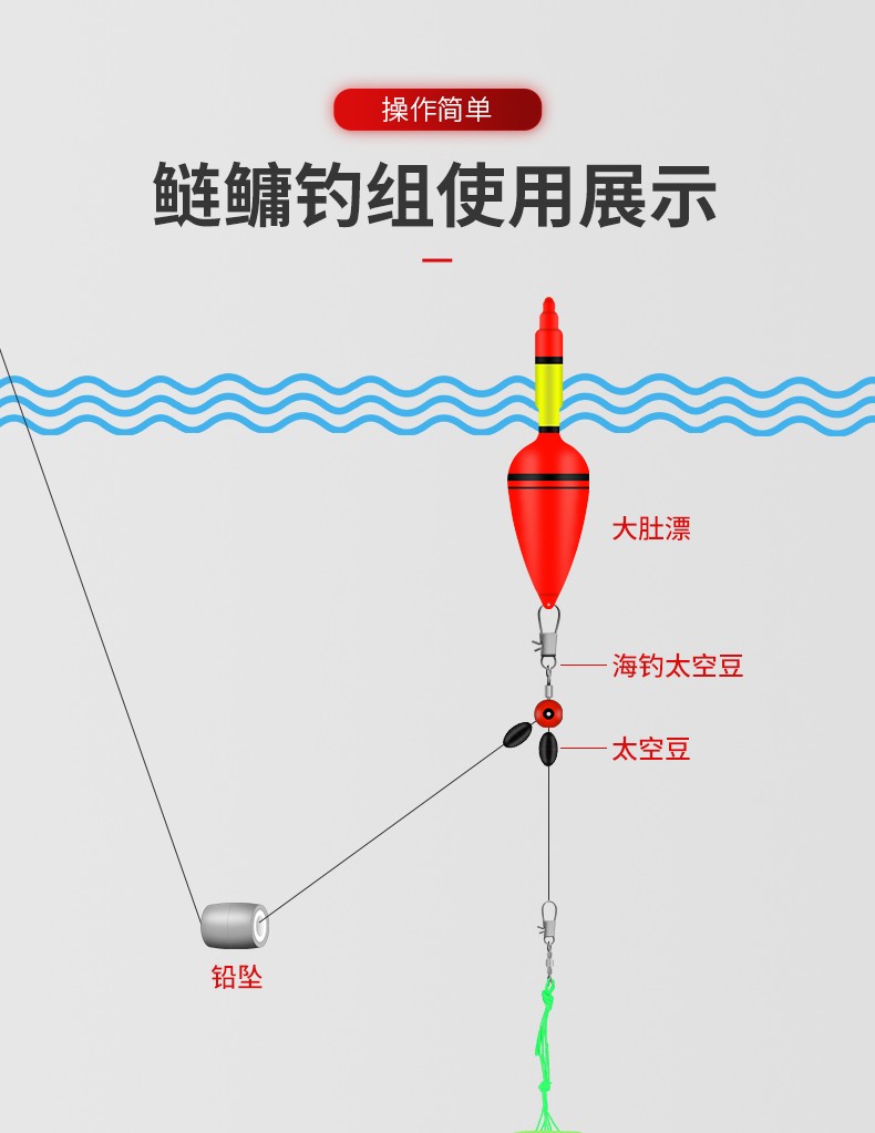 红狼爆炸钩鲢鳙钓组鲢鱼钩水怪笼鱼钩鱼线套装鲢鳙钩套装水雷饵笼伊势