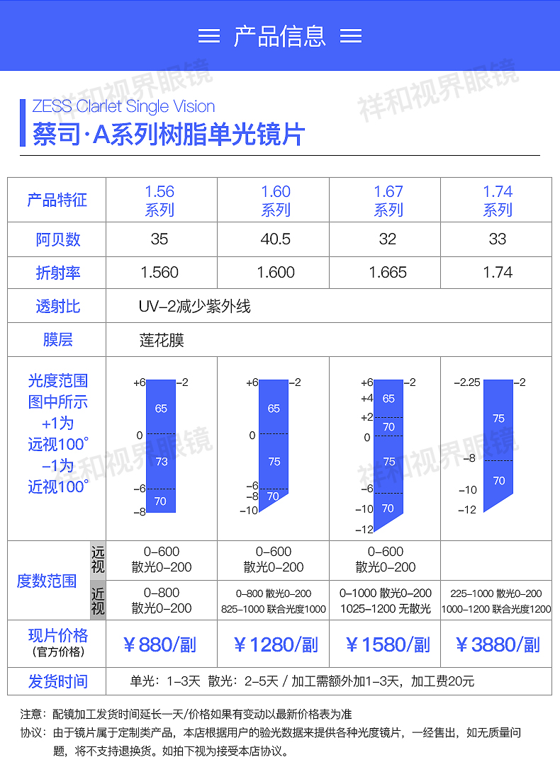 蔡司镜片a系列1.67非球面莲花膜1.