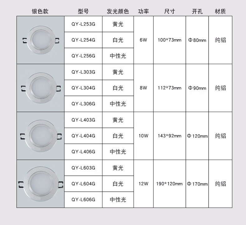 企一照明led筒灯8公分开孔天花灯嵌入式吊顶客厅灯具