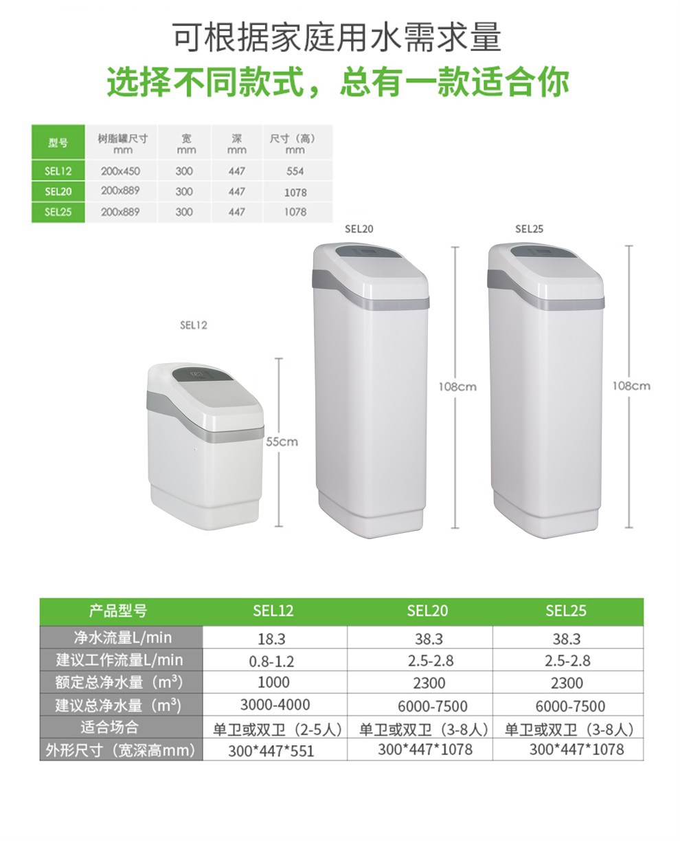 森乐冰润家用净水器sel12家用全屋中央软水机去除水垢软化水质sel15