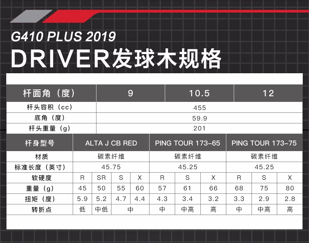 官方旗舰日本组装ping新款高尔夫球杆g425男士套杆钛合金高容错初中级