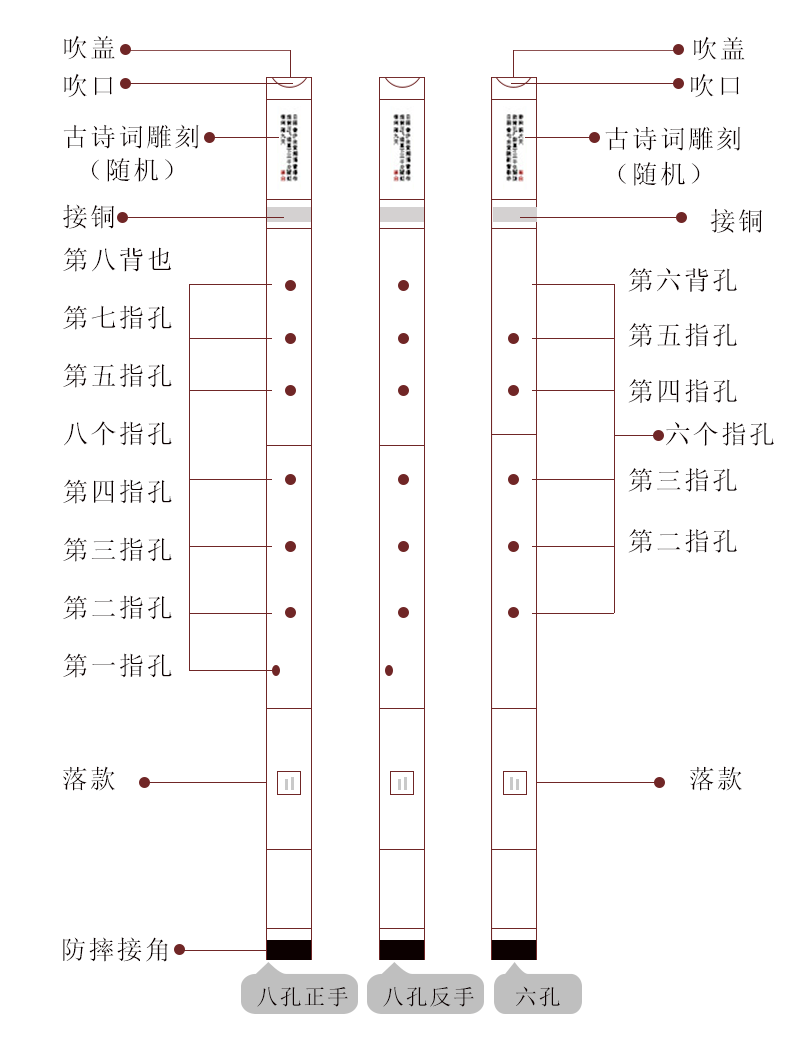 正音堂洞箫乐器专业演奏紫竹箫接铜萧优质紫竹八孔f调反手