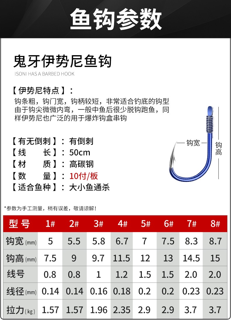 成品钓鱼配件伊势尼鱼钓鱼钩套装渔具用品防缠绕伊势尼鬼牙带倒刺3号