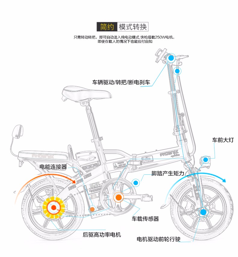 凤凰(phoenix) 电动自行车折叠电动车迷你铝合金滑板车锂电池学生智能