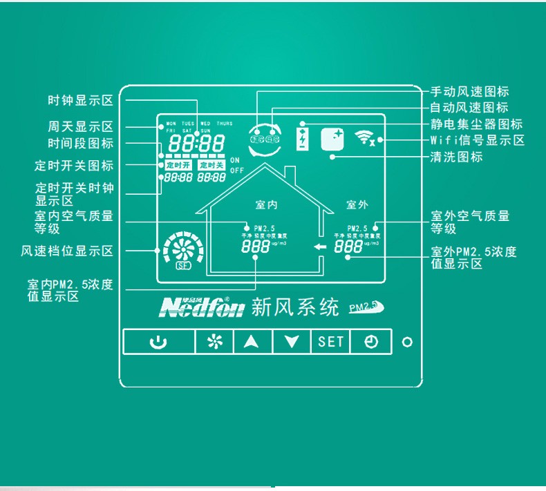 绿岛风除霾新风机家用室内新风系统通风净化pm25静音过滤智能app控制