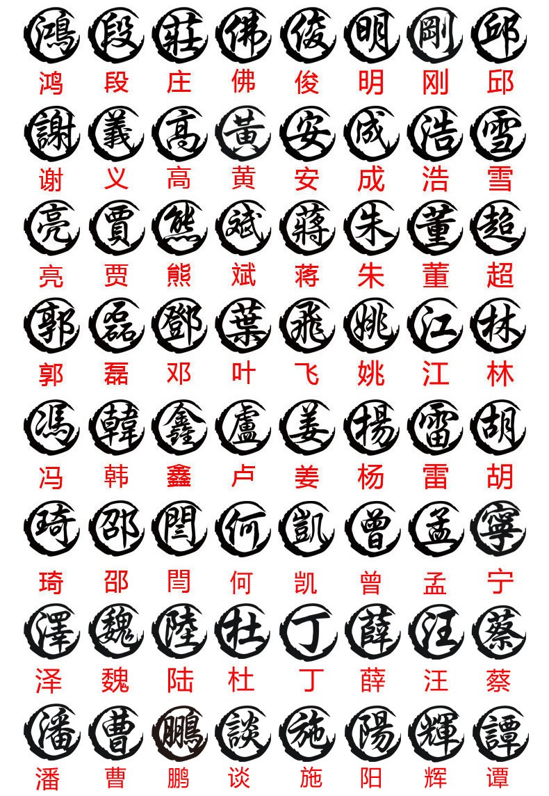 汽车改装装饰车贴 姓氏个性定制车贴纸 汉字百家姓创意 油箱盖 繁体字