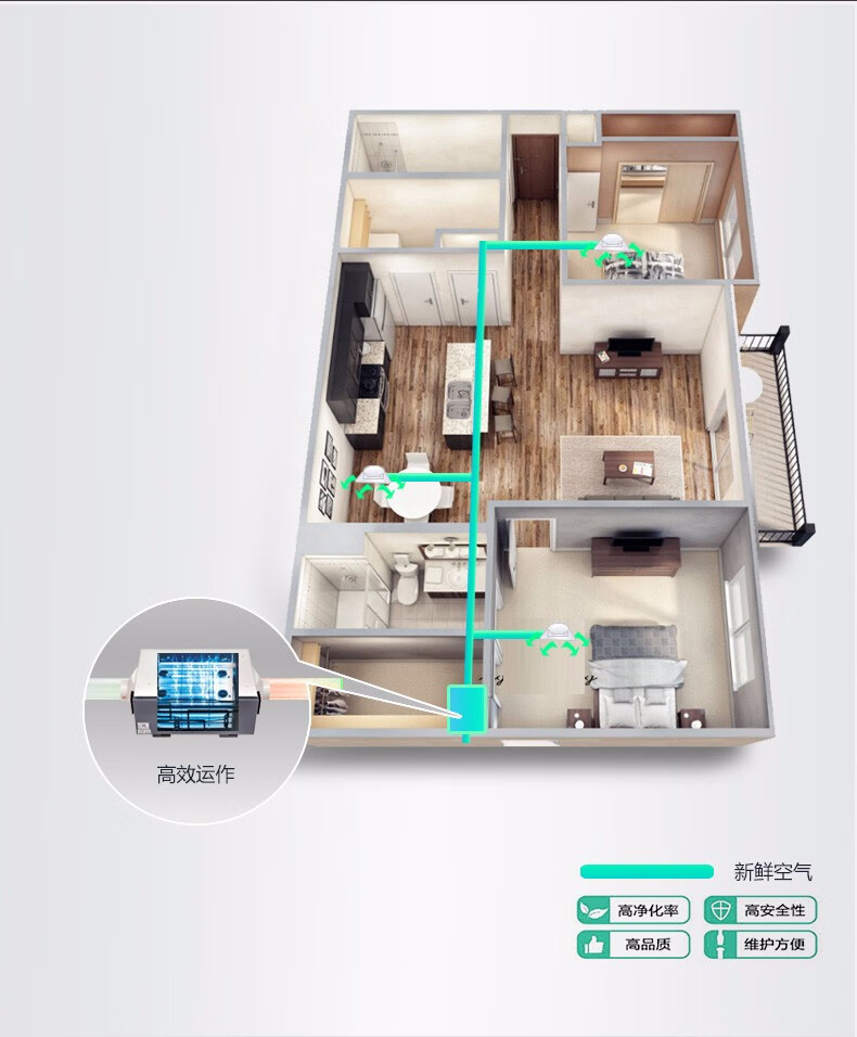 绿岛风除霾新风机家用室内新风系统通风净化pm25静音过滤智能app控制