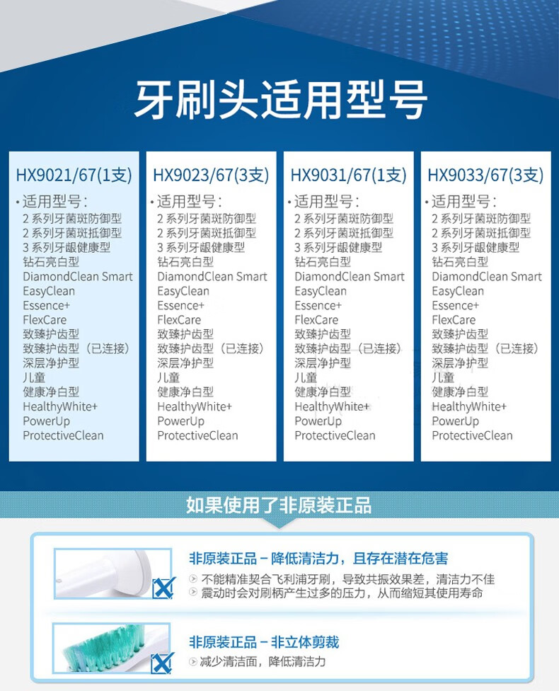 飞利浦(philips) 飞利浦(philips) 电动牙刷头适配hx6730/hx6511/hx6