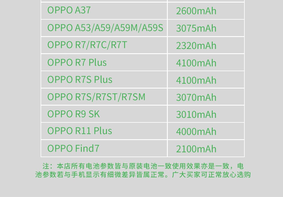 掌之友oppor9splus电池r11plusr17r15原大容量闪充装机电池oppor9sstm