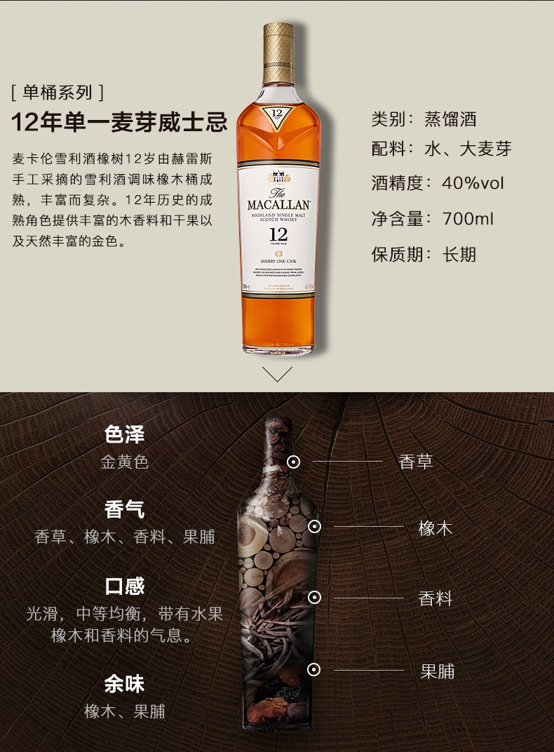 麦卡伦单一麦芽苏格兰威士忌系列 麦卡伦12年蓝钻 700ml【图片 价格