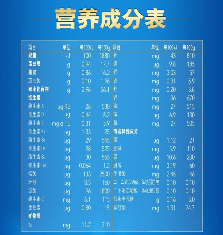 【20年产】美素佳儿(friso)幼儿配方奶粉3段1200g克 *1盒三联包盒装