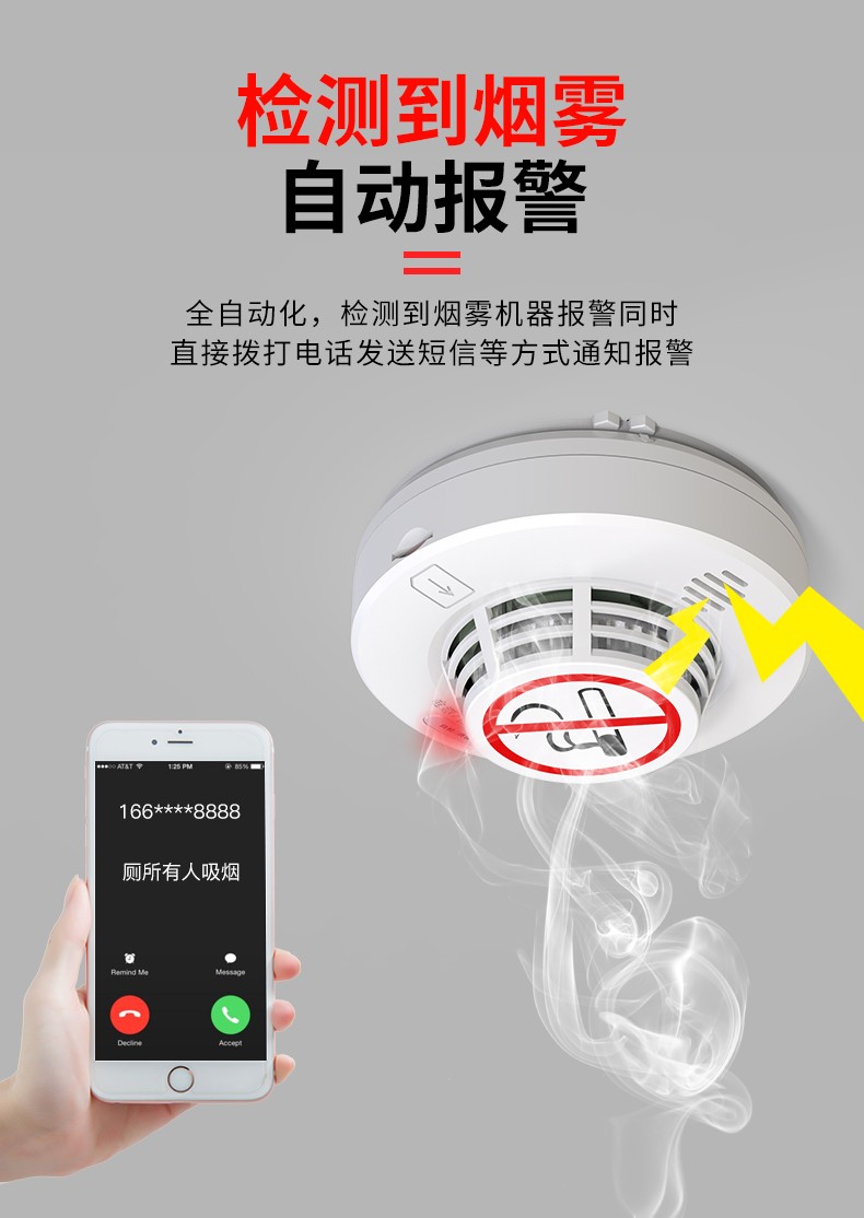 森驰sd51控烟卫士吸烟报警器抽烟探测报警器吸烟检测仪禁烟报警器烟雾