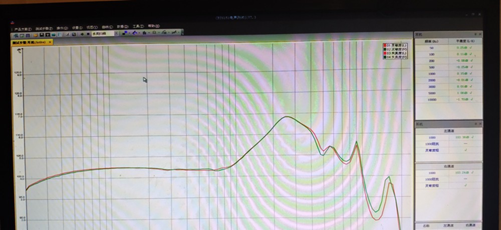 一个为低频增加2db的版本,按音特美补偿曲线如下(中低频更厚实些)