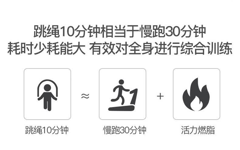 专业成人跳绳健身器材尼龙运动体育用品儿童体能训练 胶棉手柄(灰色)