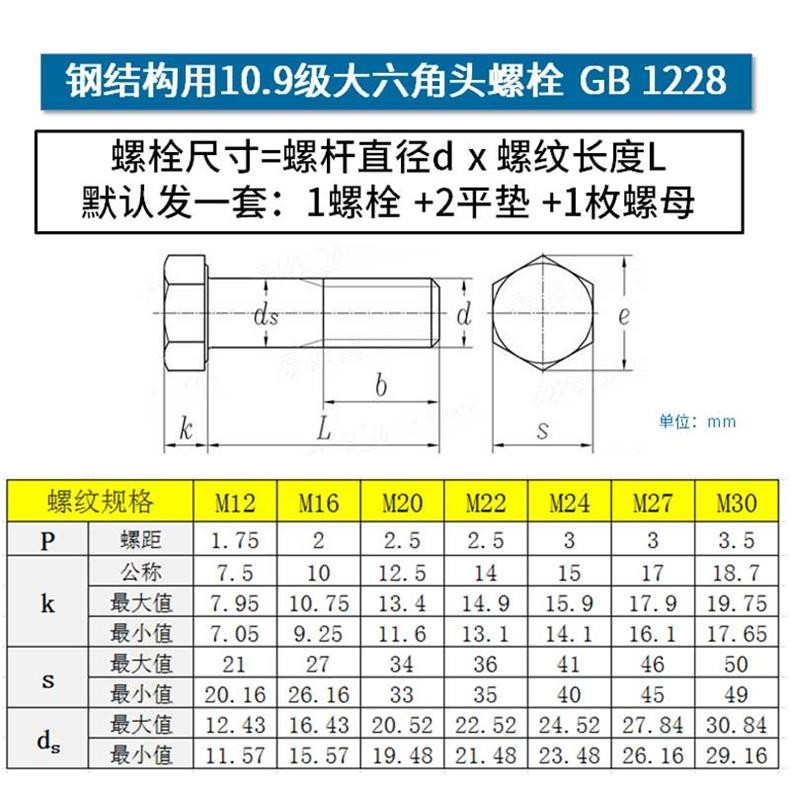 9s级大六角螺栓gb1228钢结构螺栓高强度大六角头扭剪型螺栓m22/m24