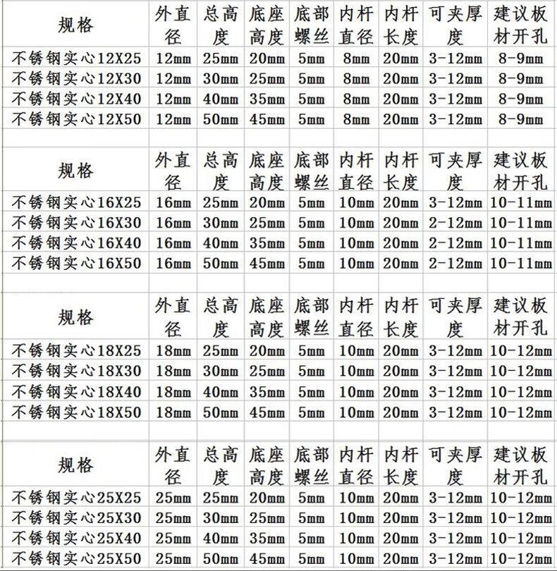 雅利达 不锈钢实心广告钉装饰钉玻璃钉装饰盖镜钉亚克力支撑广告牌钉