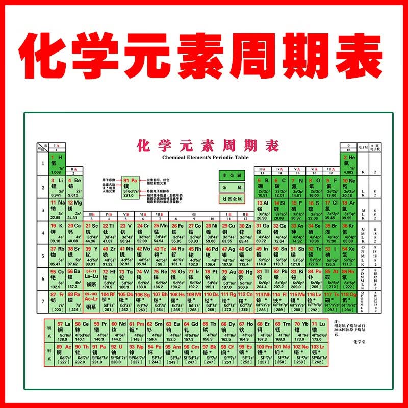 新版化学元素周期表挂图118位中文版化学周期表海报绿色版相纸材质90