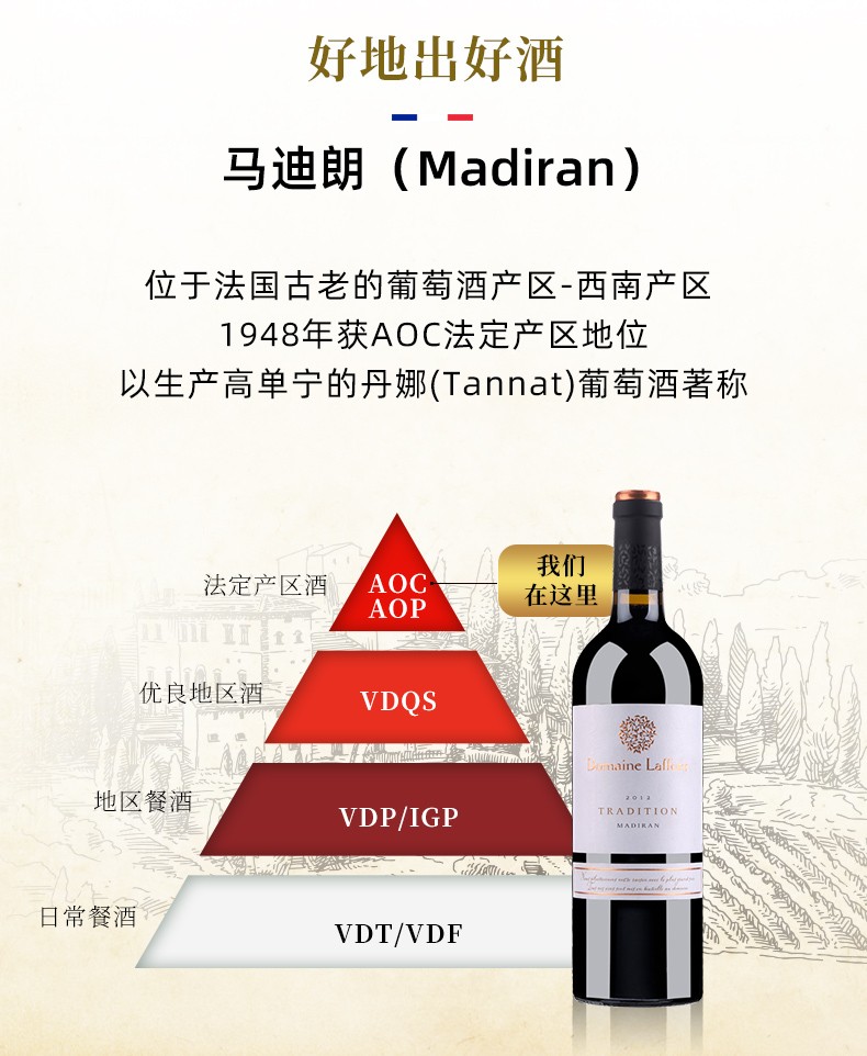法国原瓶进口红酒干红葡萄酒法国马迪朗aoc级拉风酒庄2016年传统干红