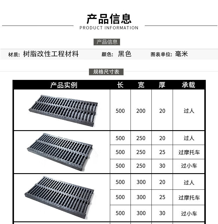 排水沟盖板 高分子地沟盖板下水道盖板树脂复合沟盖防滑水沟盖板厨房