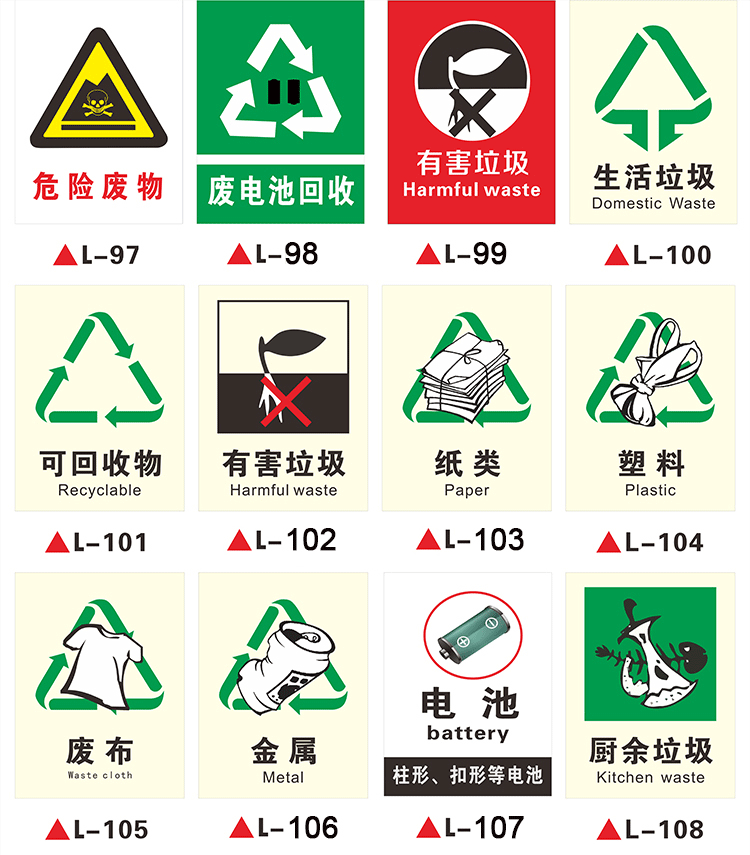桶分类标识贴纸不可回收餐厨余干湿有害其他垃圾标志标签贴提示牌不干
