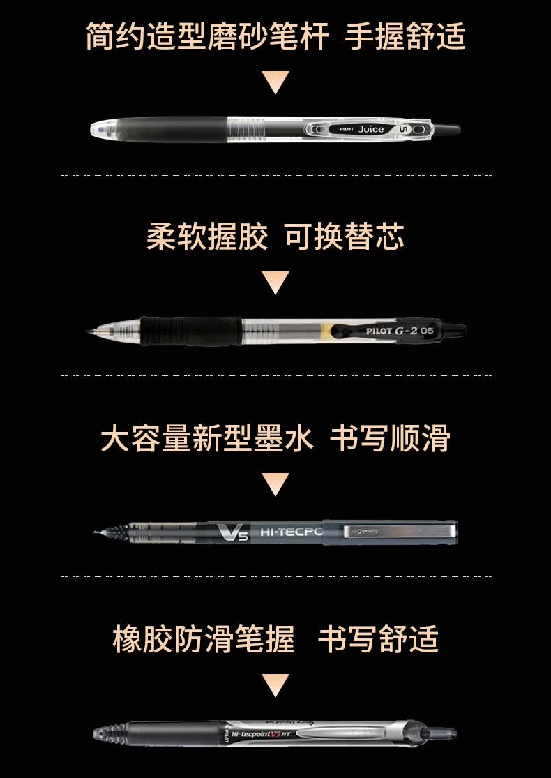 百乐黑笔p500bxv5果汁笔学生考试水笔套装办公按动签字笔05mmp500黑色