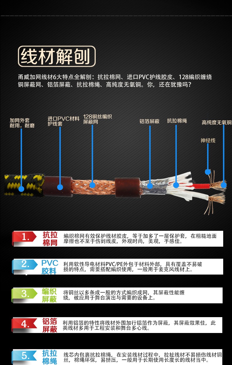 线同轴线公对公电视线投影机视频线功放音箱线调音台音频线rca对rca