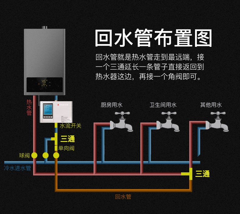 循环泵家用热水器循环系统全自动智能回水泵c260y遥控水控纯铜泵260瓦