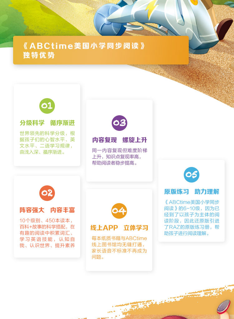 学而思abc Time美国小学英语同步阅读123级全3册少儿英语分级阅读初级阶段幼儿园大中小班 摘要书评试读 京东图书 学而思abc Time美国小学英语同步阅读123级全3册少儿英语分级阅读初级阶段幼儿园大中小班 摘要书评试读 京东图书