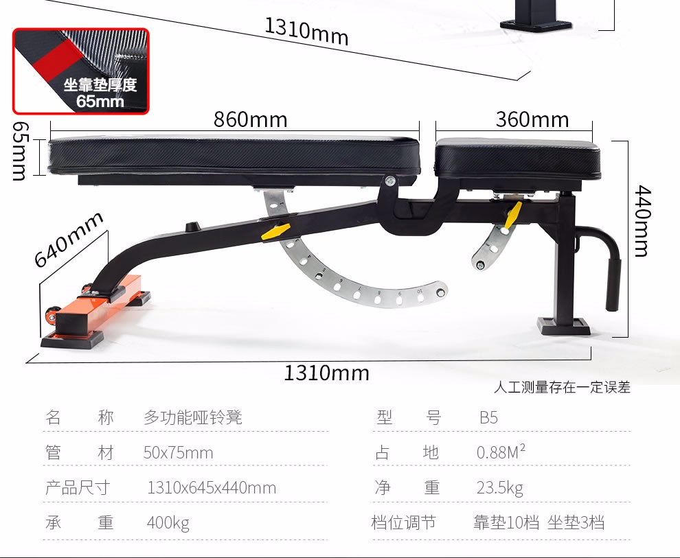 bw必威西汉姆联官网-富国中证工业40指数(LOF)A