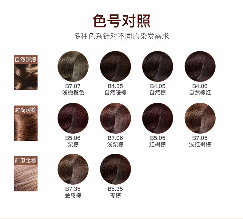 欧莱雅loreal染发剂美易棕染发膏植物染膏染发剂盖白发染发霜不伤头发
